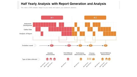 Half Yearly Analysis With Report Generation And Analysis Pictures