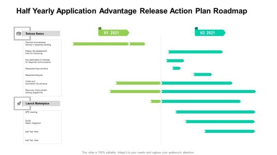 Half Yearly Application Advantage Release Action Plan Roadmap Icons