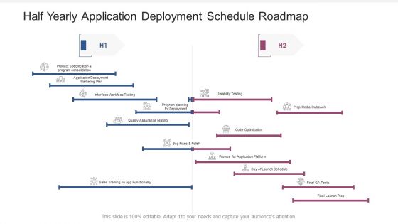 Half Yearly Application Deployment Schedule Roadmap Designs