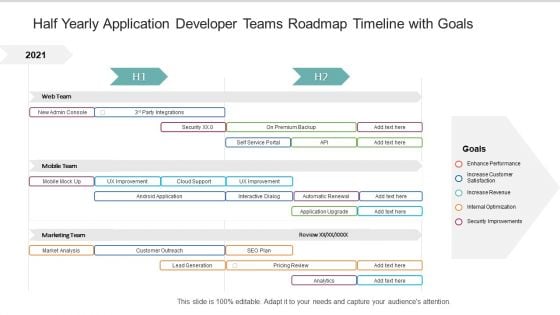 Half Yearly Application Developer Teams Roadmap Timeline With Goals Elements