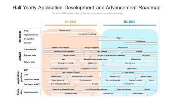 Half Yearly Application Development And Advancement Roadmap Introduction Half Yearly Application Development And Advancement Roadmap Introduction