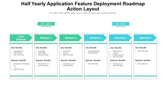 Half Yearly Application Feature Deployment Roadmap Action Layout Guidelines