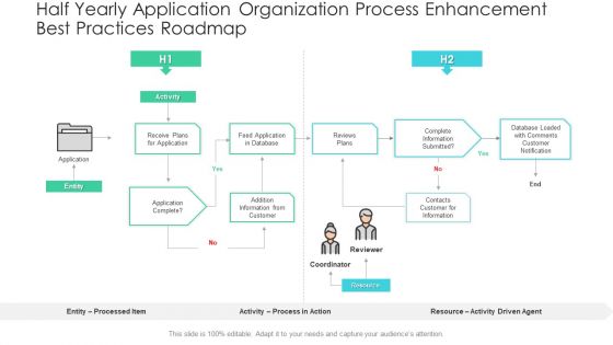 Half Yearly Application Organization Process Enhancement Best Practices Roadmap Infographics Half Yearly Application Organization Process Enhancement Best Practices Roadmap Infographics