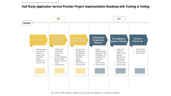 Half Yearly Application Service Provider Project Implementation Roadmap With Training And Testing Infographics