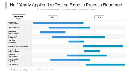 Half Yearly Application Testing Robotic Process Roadmap Infographics