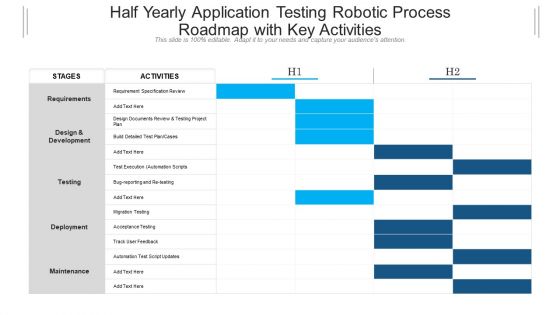 Half Yearly Application Testing Robotic Process Roadmap With Key Activities Diagrams