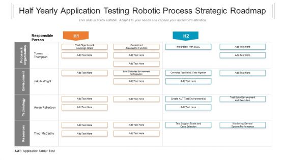 Half Yearly Application Testing Robotic Process Strategic Roadmap Sample