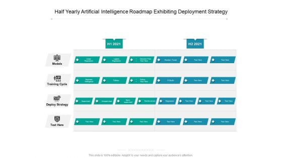 Half Yearly Artificial Intelligence Roadmap Exhibiting Deployment Strategy Portrait