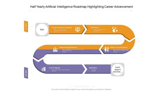 Half Yearly Artificial Intelligence Roadmap Highlighting Career Advancement Mockup