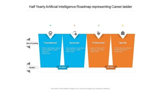 Half Yearly Artificial Intelligence Roadmap Representing Career Ladder Microsoft