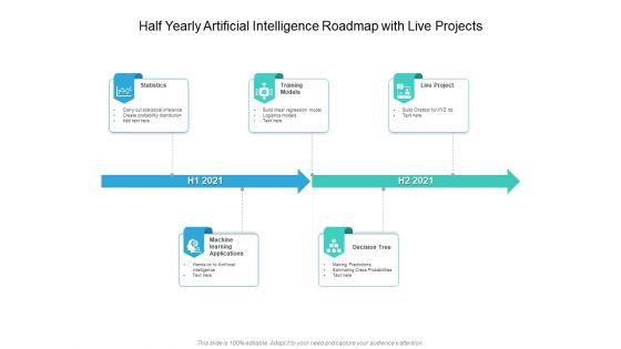 Half Yearly Artificial Intelligence Roadmap With Live Projects Portrait