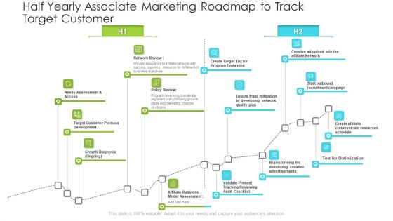 Half Yearly Associate Marketing Roadmap To Track Target Customer Rules PDF