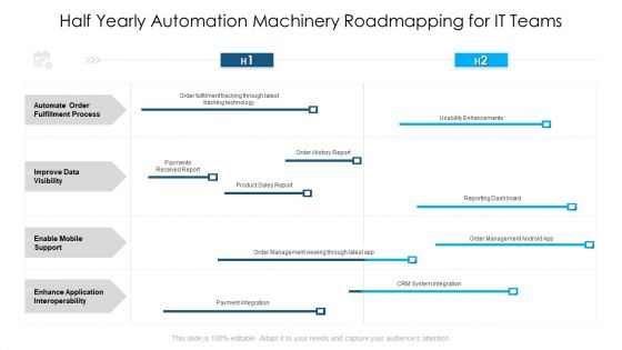 Half Yearly Automation Machinery Roadmapping For IT Teams Guidelines Half Yearly Automation Machinery Roadmapping For IT Teams Guidelines