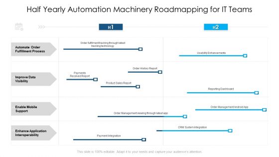 Half Yearly Automation Machinery Roadmapping For IT Teams Guidelines