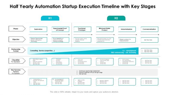 Half Yearly Automation Startup Execution Timeline With Key Stages Graphics