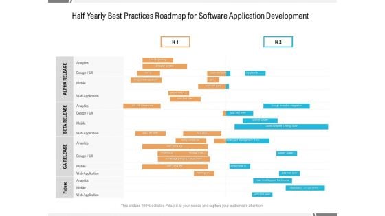 Half Yearly Best Practices Roadmap For Software Application Development Portrait Half Yearly Best Practices Roadmap For Software Application Development Portrait