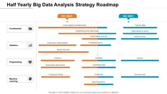Half Yearly Big Data Analysis Strategy Roadmap Infographics