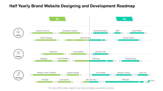 Half Yearly Brand Website Designing And Development Roadmap Download