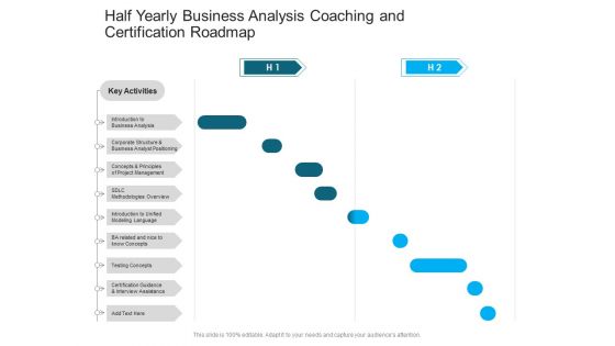 Half Yearly Business Analysis Coaching And Certification Roadmap Portrait Half Yearly Business Analysis Coaching And Certification Roadmap Portrait