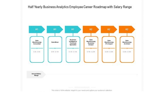 Half Yearly Business Analytics Employee Career Roadmap With Salary Range Elements