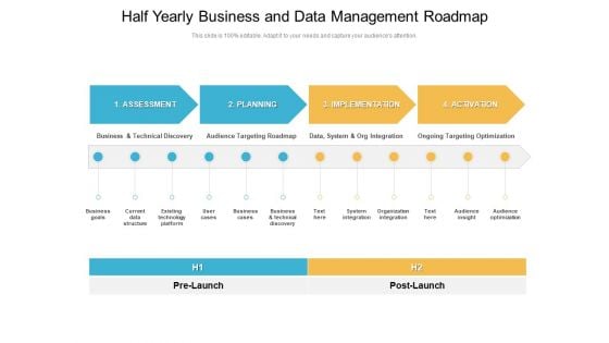 Half Yearly Business And Data Management Roadmap Demonstration