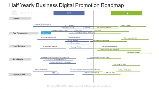 Half Yearly Business Digital Promotion Roadmap Demonstration