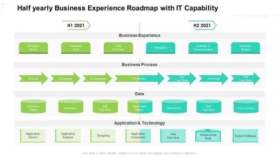 Half Yearly Business Experience Roadmap With IT Capability Microsoft Half Yearly Business Experience Roadmap With IT Capability Microsoft