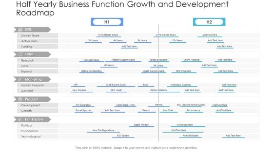 Half Yearly Business Function Growth And Development Roadmap Professional PDF