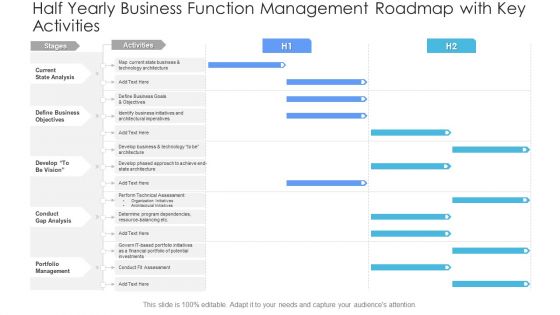 Half Yearly Business Function Management Roadmap With Key Activities Mockup PDF