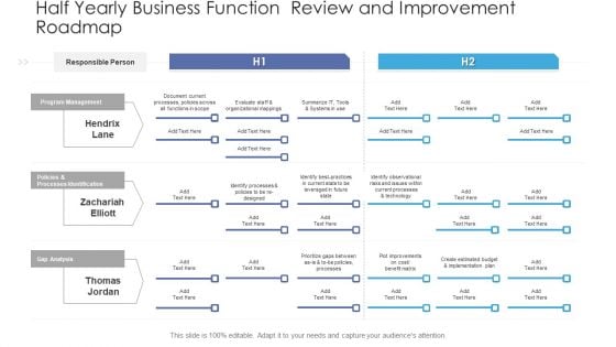 Half Yearly Business Function Review And Improvement Roadmap Background PDF