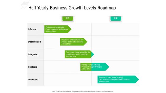 Half Yearly Business Growth Levels Roadmap Clipart