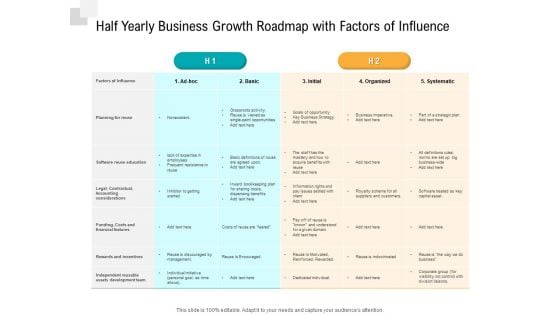 Half Yearly Business Growth Roadmap With Factors Of Influence Ideas