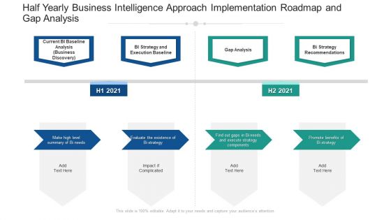 Half Yearly Business Intelligence Approach Implementation Roadmap And Gap Analysis Professional Half Yearly Business Intelligence Approach Implementation Roadmap And Gap Analysis Professional