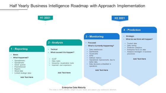 Half Yearly Business Intelligence Roadmap With Approach Implementation Background Half Yearly Business Intelligence Roadmap With Approach Implementation Background