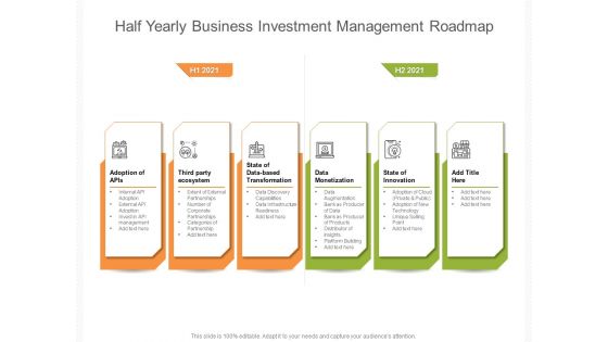 Half Yearly Business Investment Management Roadmap Guidelines