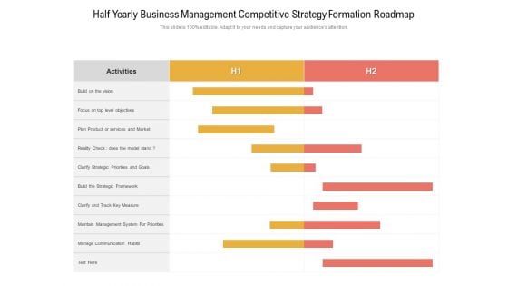 Half Yearly Business Management Competitive Strategy Formation Roadmap Ideas