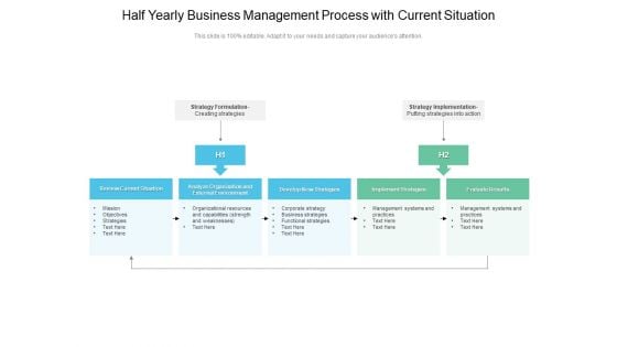 Half Yearly Business Management Process With Current Situation Graphics