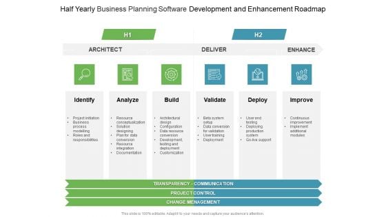 Half Yearly Business Planning Software Development And Enhancement Roadmap Demonstration