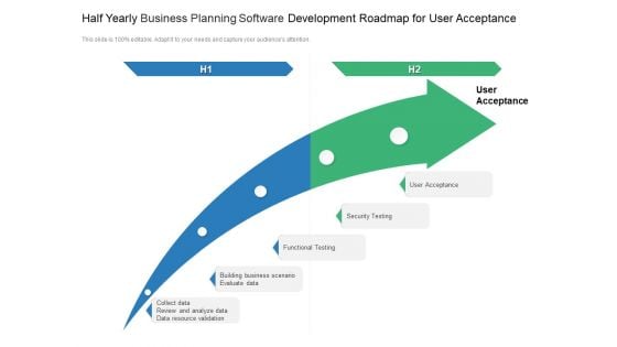 Half Yearly Business Planning Software Development Roadmap For User Acceptance Background