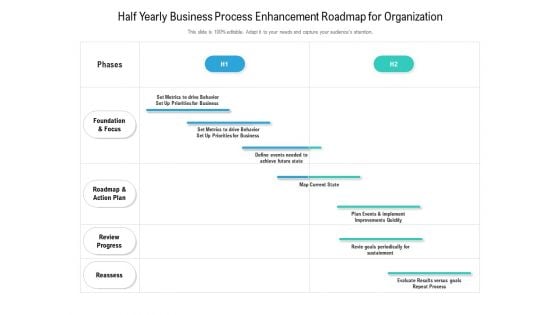 Half Yearly Business Process Enhancement Roadmap For Organization Download