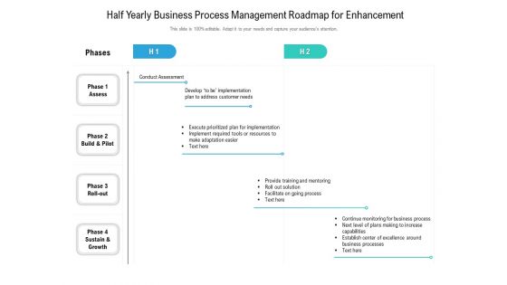 Half Yearly Business Process Management Roadmap For Enhancement Icons