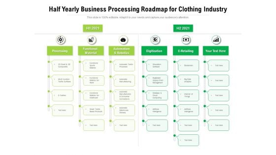 Half Yearly Business Processing Roadmap For Clothing Industry Structure