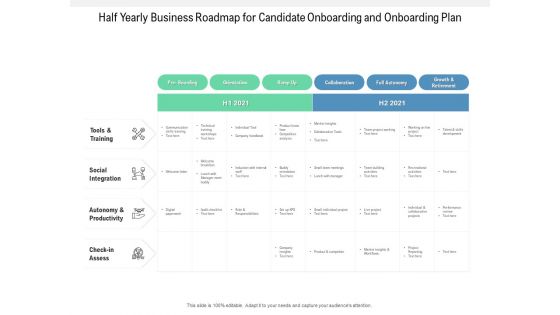 Half Yearly Business Roadmap For Candidate Onboarding And Onboarding Plan Guidelines