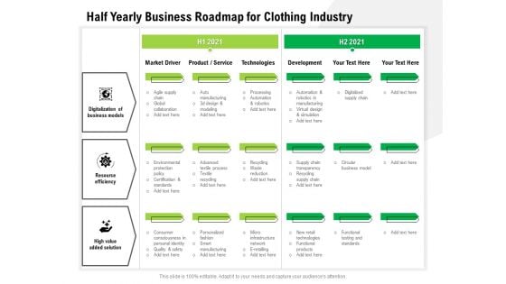 Half Yearly Business Roadmap For Clothing Industry Pictures Half Yearly Business Roadmap For Clothing Industry Pictures