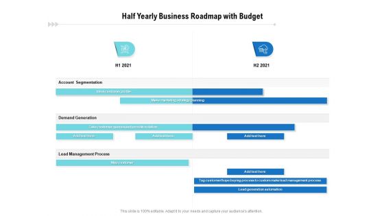 Half Yearly Business Roadmap With Budget Clipart