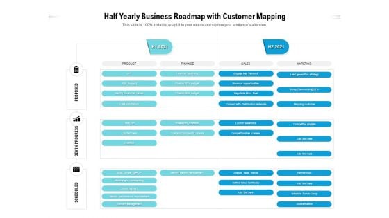 Half Yearly Business Roadmap With Customer Mapping Inspiration