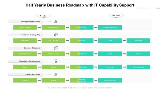 Half Yearly Business Roadmap With IT Capability Support Rules Half Yearly Business Roadmap With IT Capability Support Rules