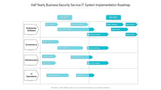 Half Yearly Business Security Service IT System Implementation Roadmap Icons