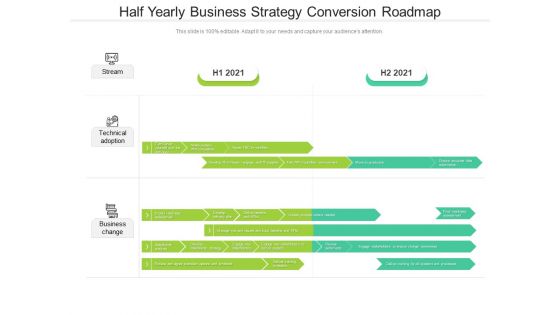 Half Yearly Business Strategy Conversion Roadmap Infographics