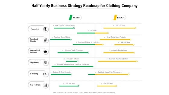 Half Yearly Business Strategy Roadmap For Clothing Company Infographics